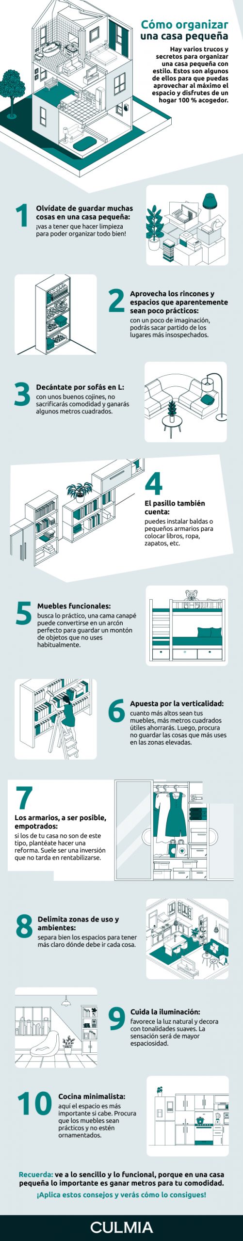 Infografía sobre cómo organizar una casa pequeña