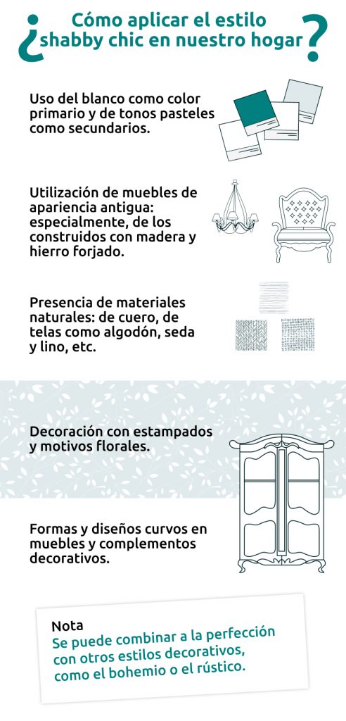 Cómo aplicar el estilo shabby chic en nuestro hogar