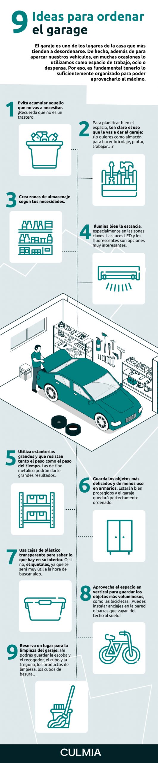 Infografía de Ideas para organizar el garaje
