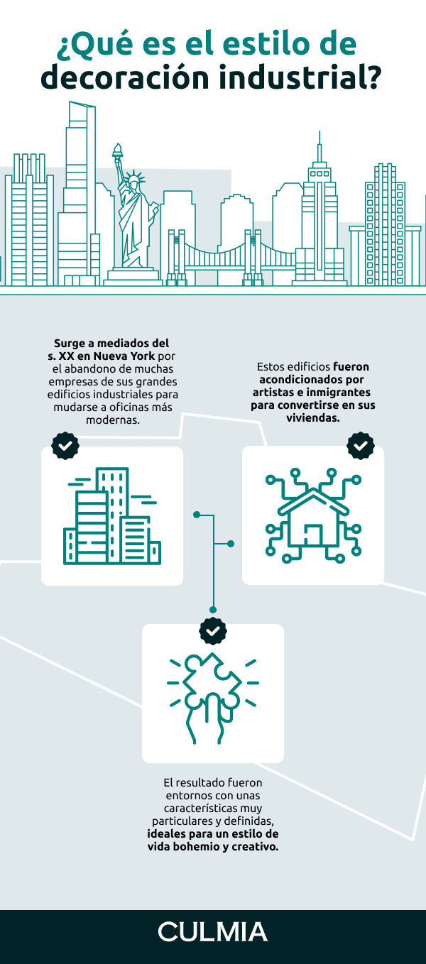 Infografía Qué es el estilo de decoración industrial