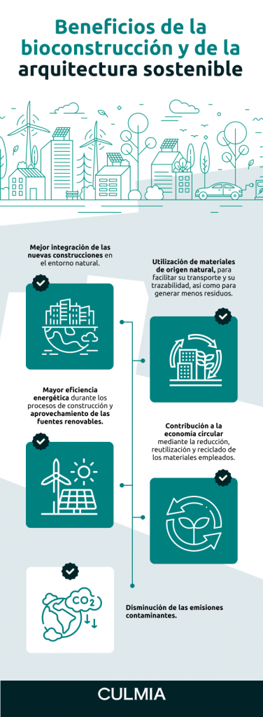 Beneficios de la bioconstrucción y la arquitectura sostenible