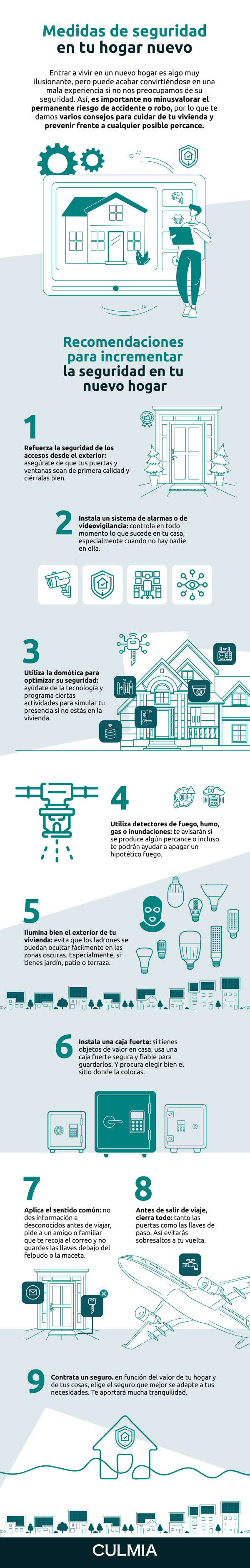 Infografías con medidas de seguridad para el nuevo hogar