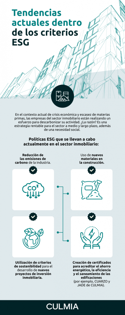 Infografía tendencias actuales dentro de los criterios ESG