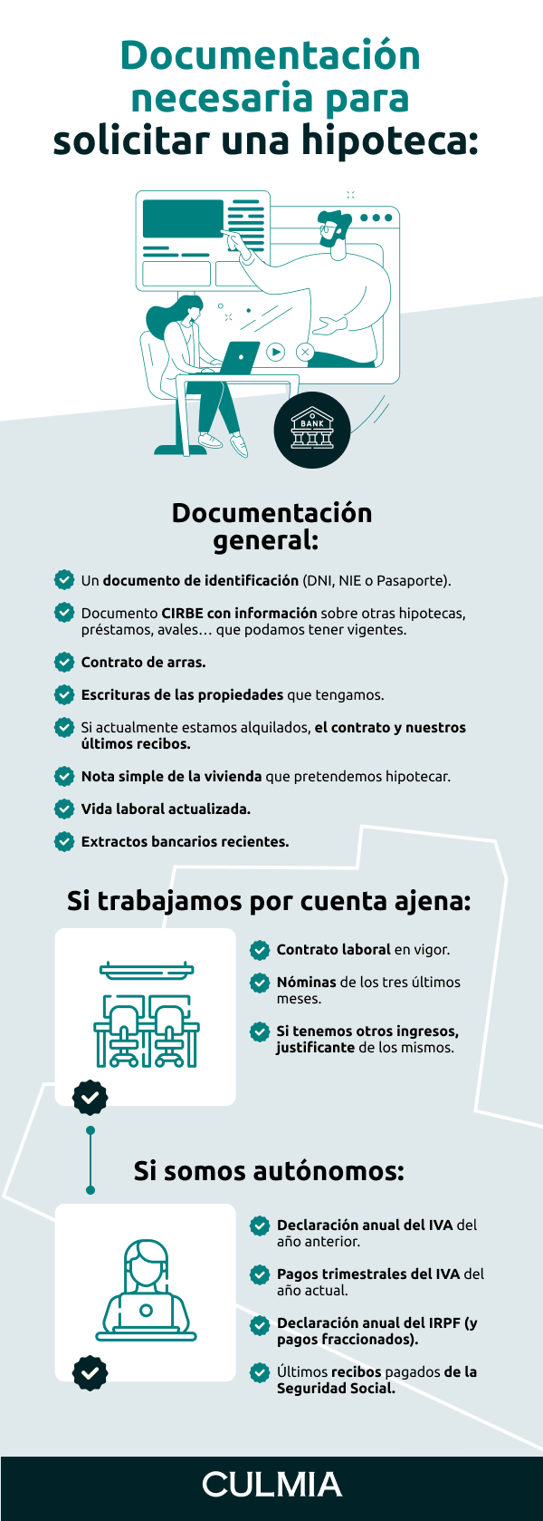 Infografía con documentación necesaria para solicitar una hipoteca