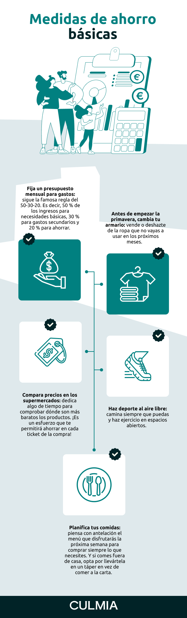 Infografía Medidas de ahorro básicas para la primavera