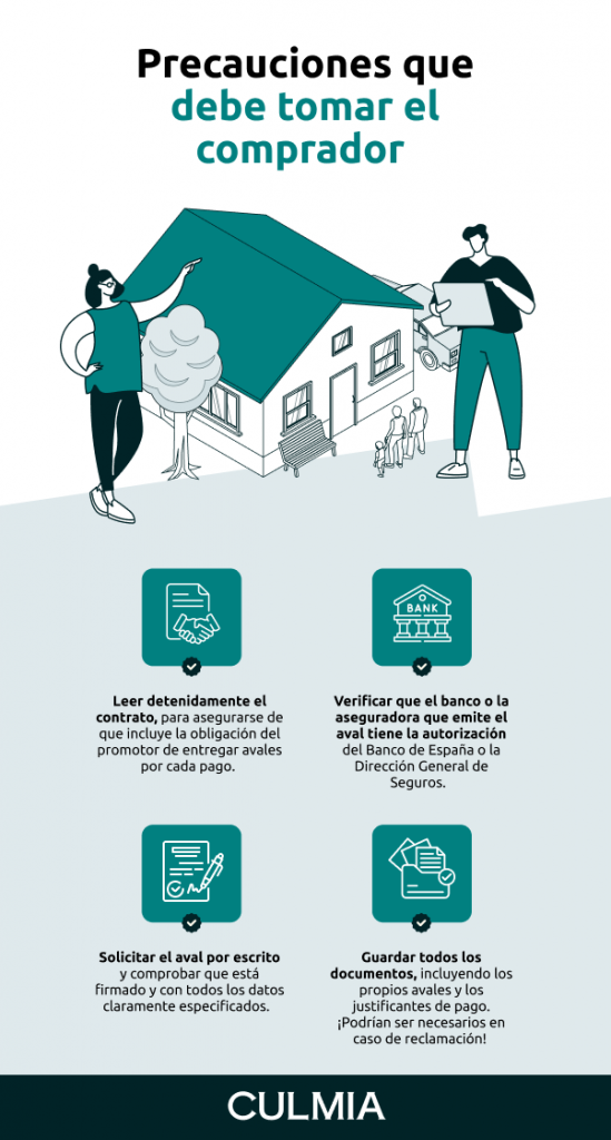 precauciones comprador de vivienda