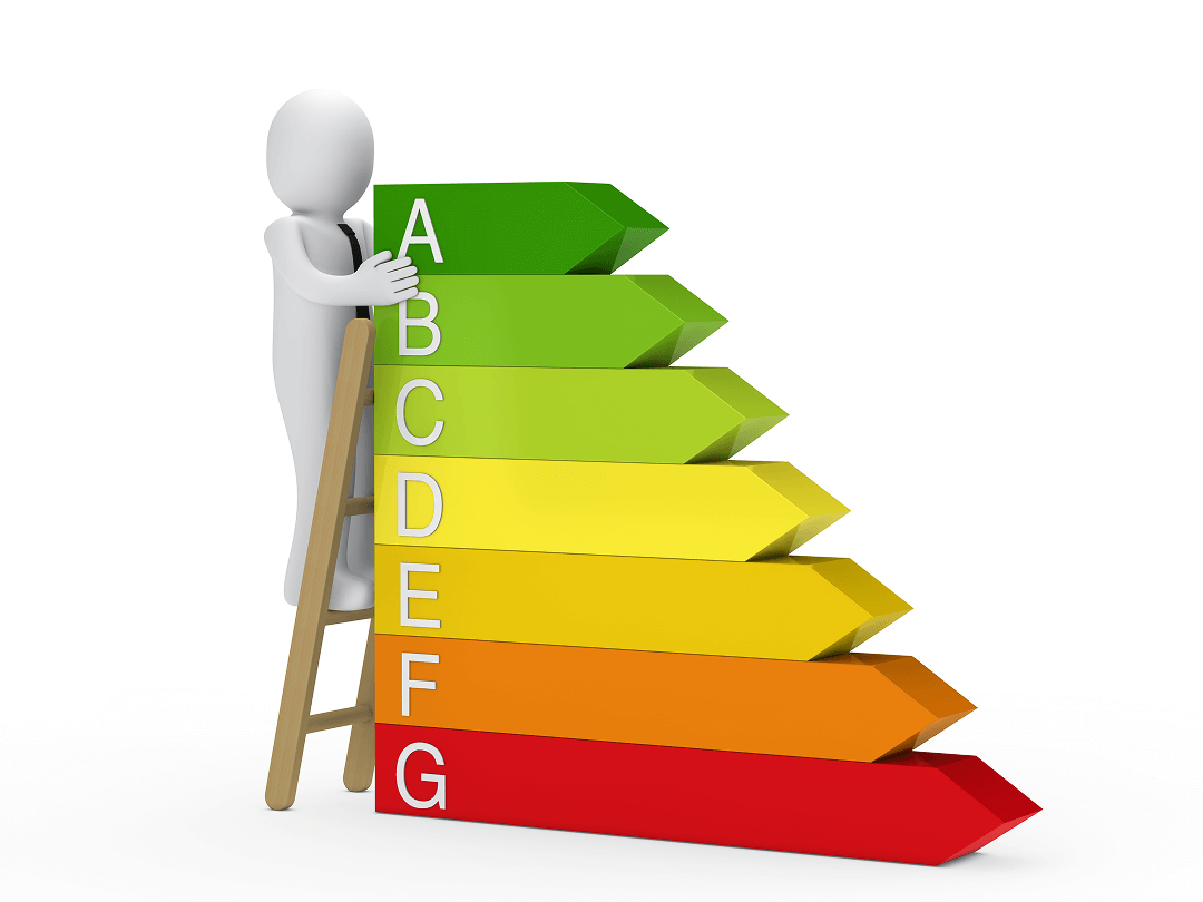 Electrodomésticos con calificación energética
