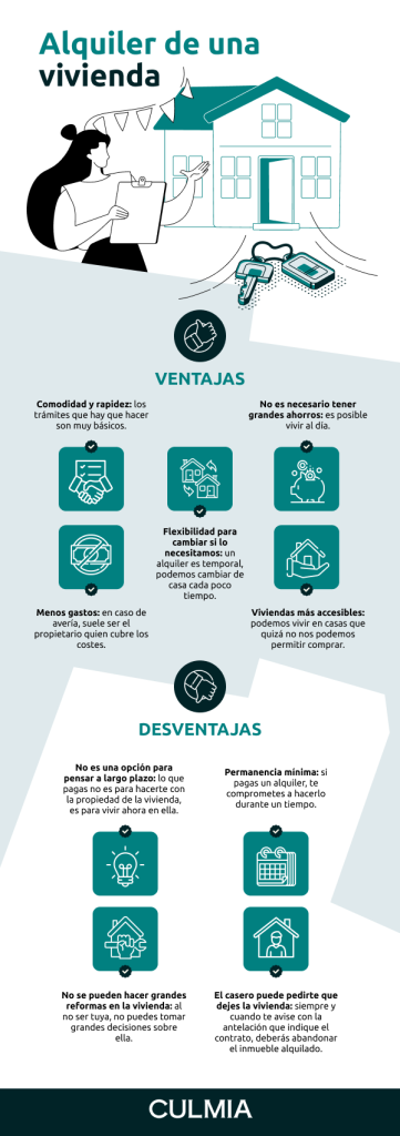 Infografía ventajas y desventajas de alquiler de vivienda