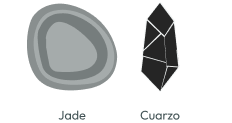 Own certificate icons: Quartz and Jade