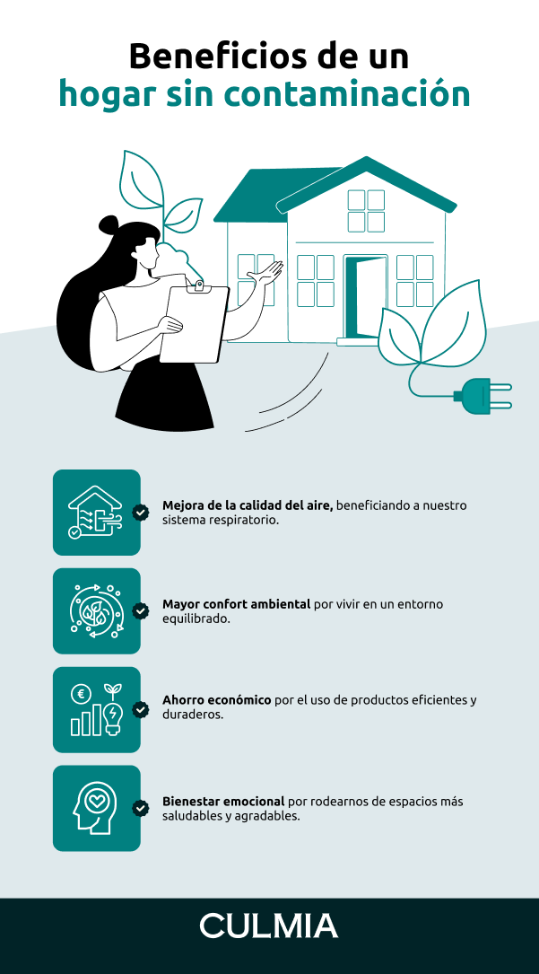 Beneficios de un hogar sin contaminación
