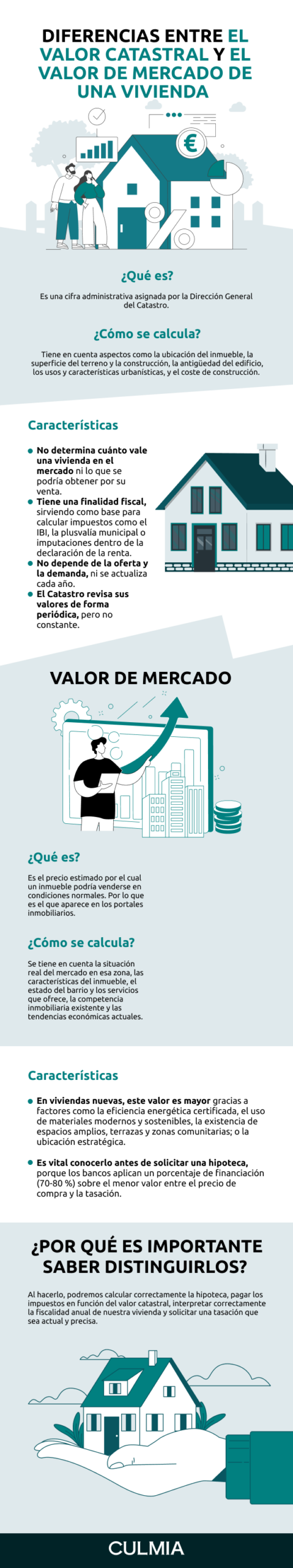 info 1 valor catastral scaled