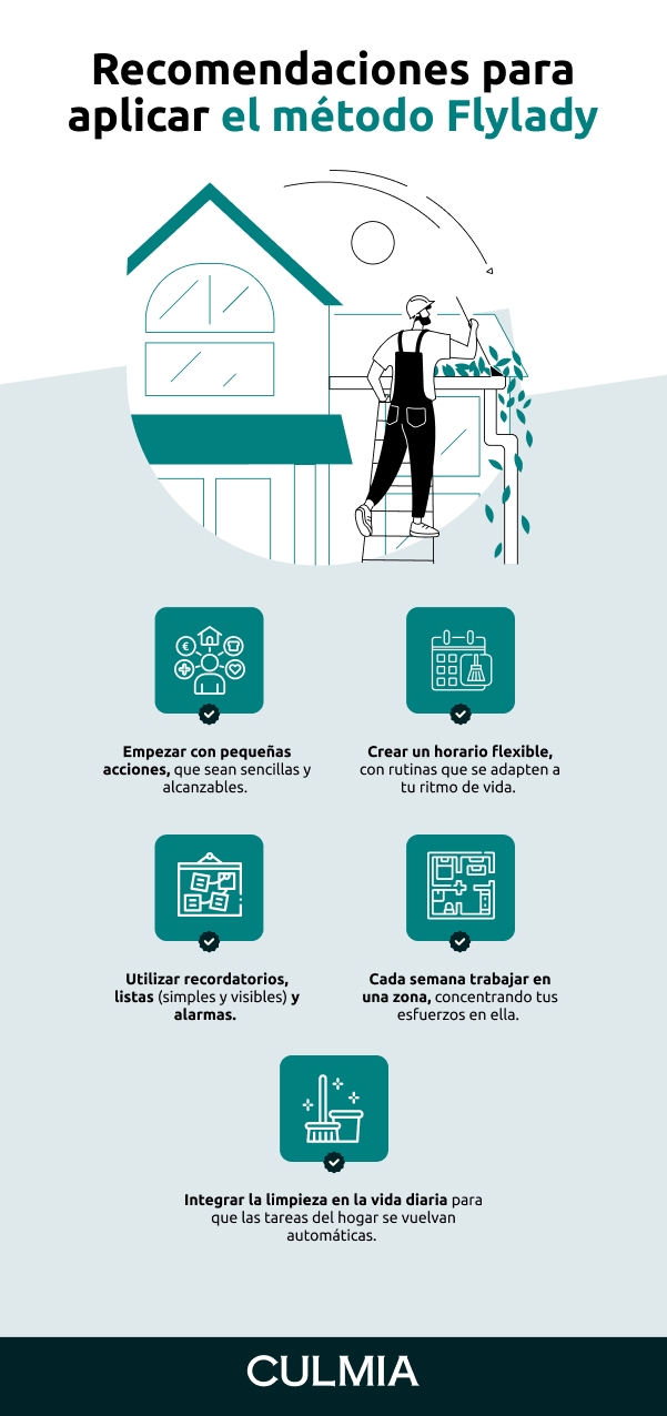 Qué es el método FlyLady y cómo aplicarlo en tu hogar para mantener el orden 10 info 2 3 como vivir en una vivienda passivhaus
