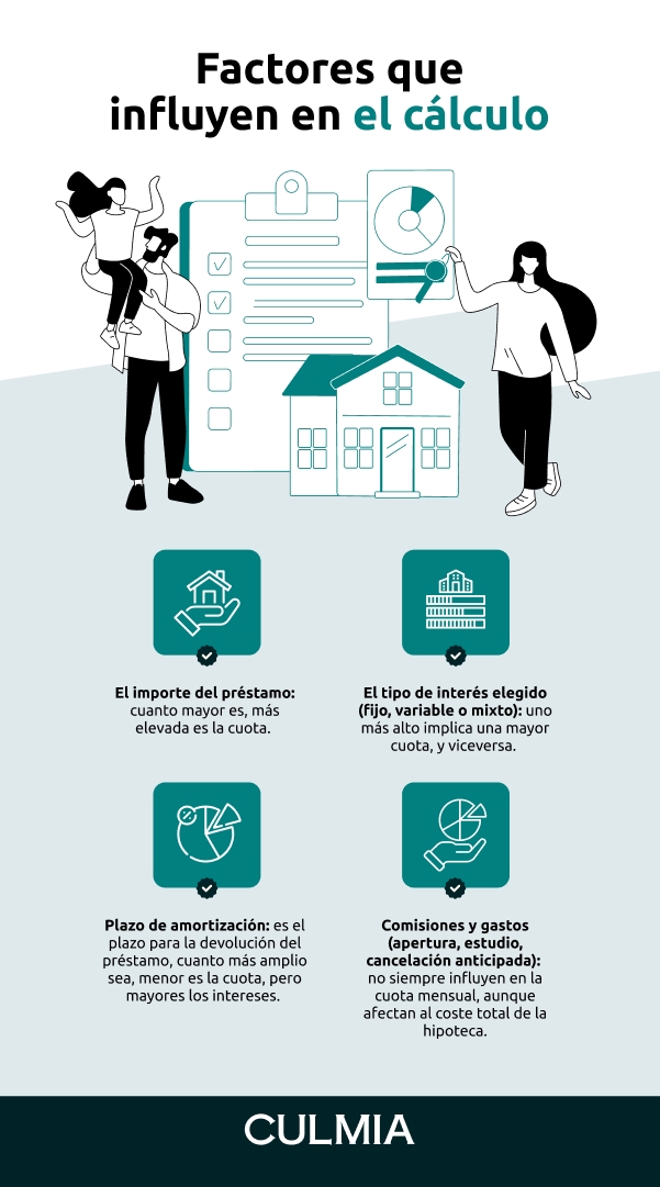 info 2 1 factores que influyen en el calculo